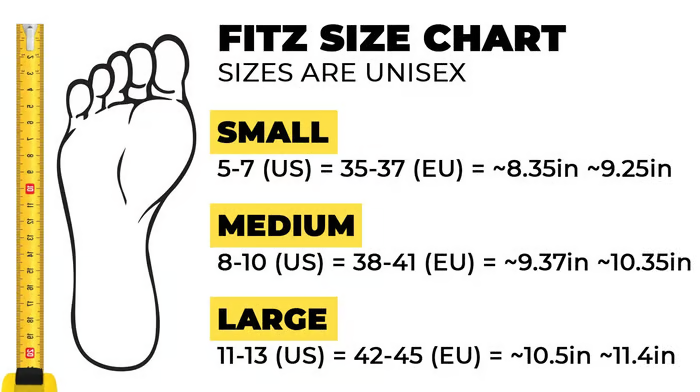 FITZ: Daily Foot Acupressure & Reflexology Massager