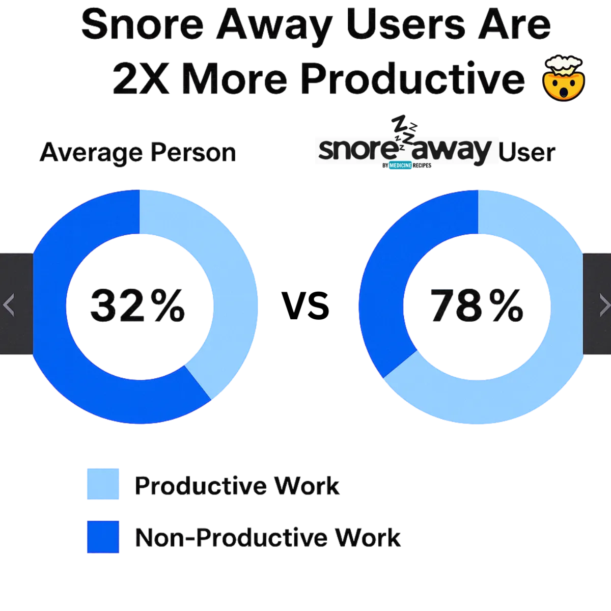 SnoreAway™ | Anti-Snoring Neurostimulation Device