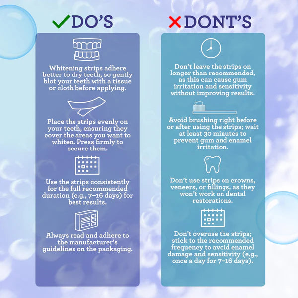 Gurunada Whitening Strips