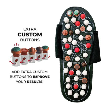 FITZ: Daily Foot Acupressure & Reflexology Massager