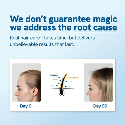 🌱Advanced Hair Growth Roll-On Serum🎯Suitable for Men & Women