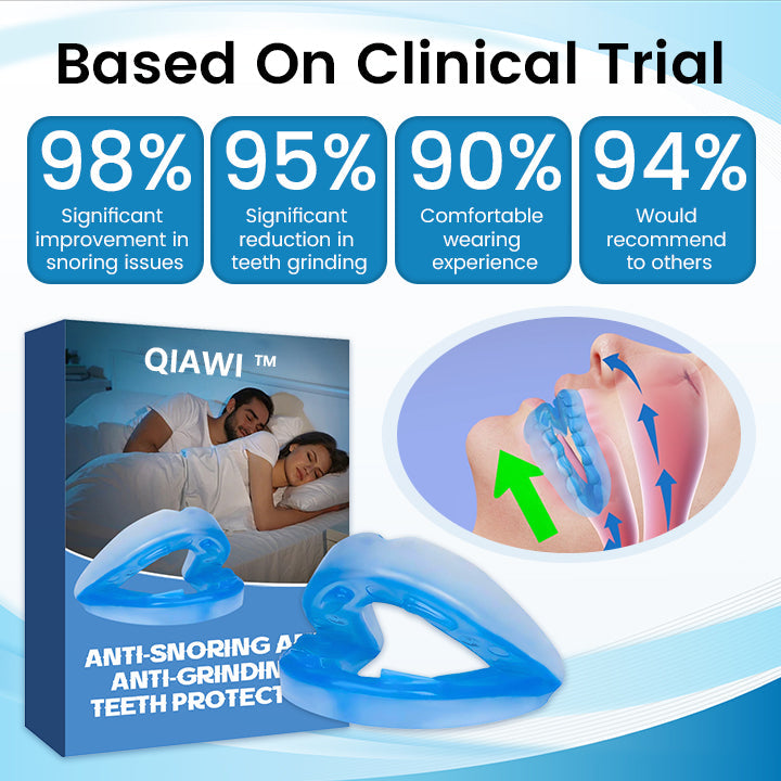 QIAWI™ DreamGuard:Anti-Snoring & TeethGrinding Mouthpiece