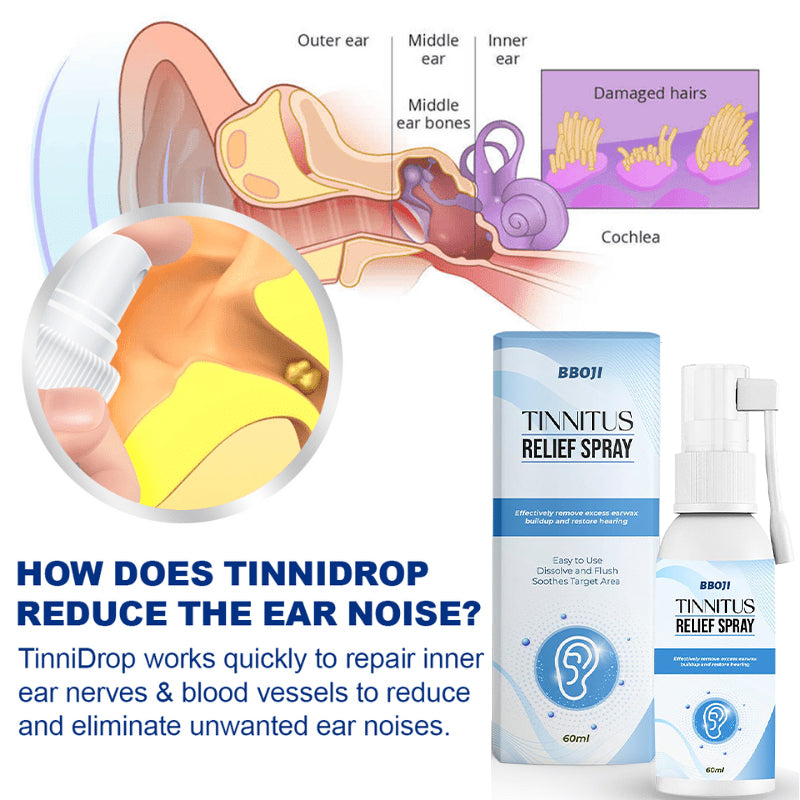 BBOJI™ Tinnitus Relief Spray