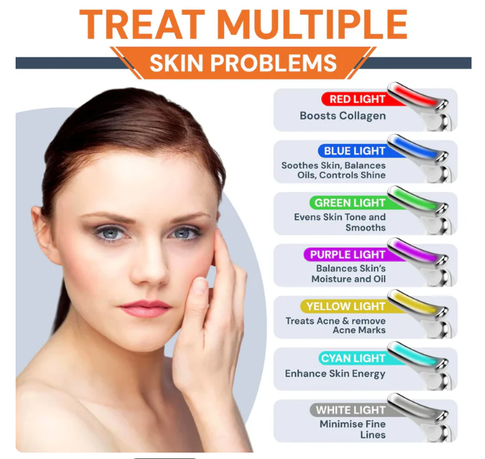 Last Day Promotion 49% OFF🔥Face & Neck Skin Lifting Machine