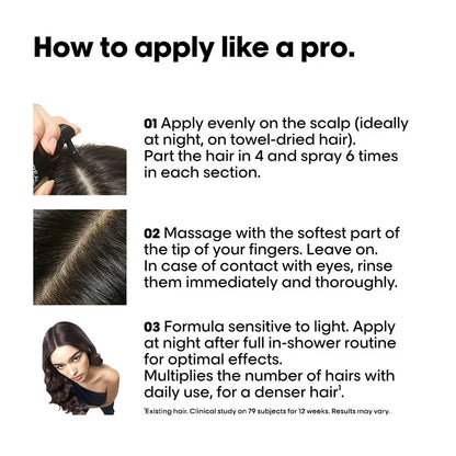 L'Oreal Professionnel Serioxyl Advanced Density Activator, Leave-In Serum