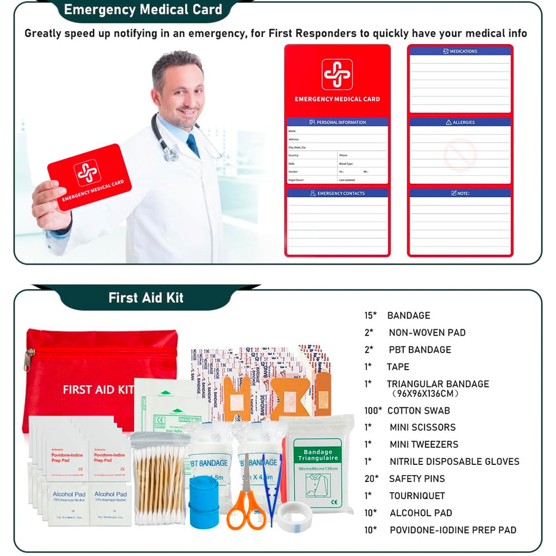 LetSurvive-Emergency72-Hour Axe Kit