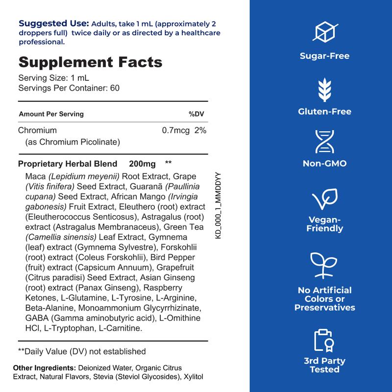AstridOrganics Glycoshield Drops
