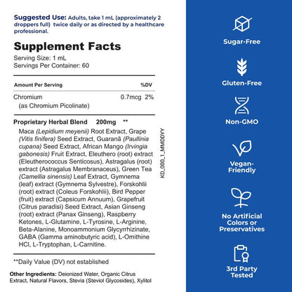 AstridOrganics Glycoshield Drops