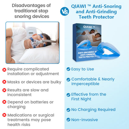 QIAWI™ DreamGuard:Anti-Snoring & TeethGrinding Mouthpiece