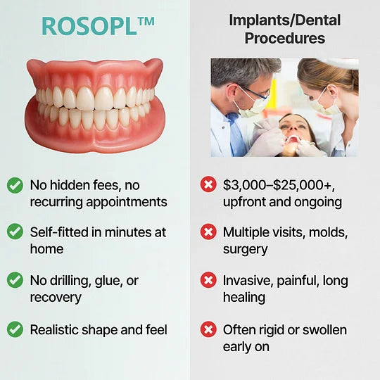 🌎Ends Today: 70% OFF! ROSOPL™ Custom-Fit Full Functional DenturesMake you more confident