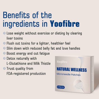 Yoofibre Natural Wellness Microneedle Patches