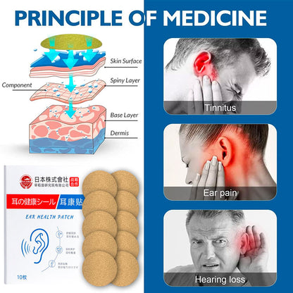 Ear Care Patches - Keep your ears away from noise and hear more clearly