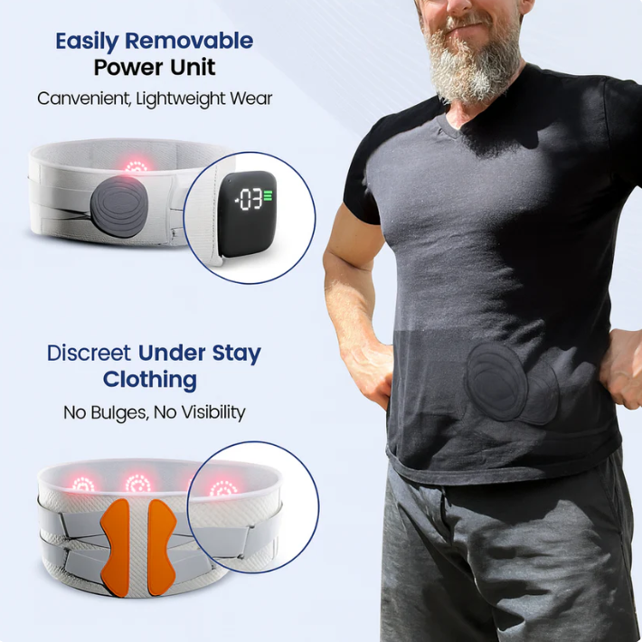 Vitankex™ support Belt