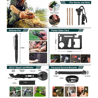 LetSurvive-Emergency72-Hour Axe Kit