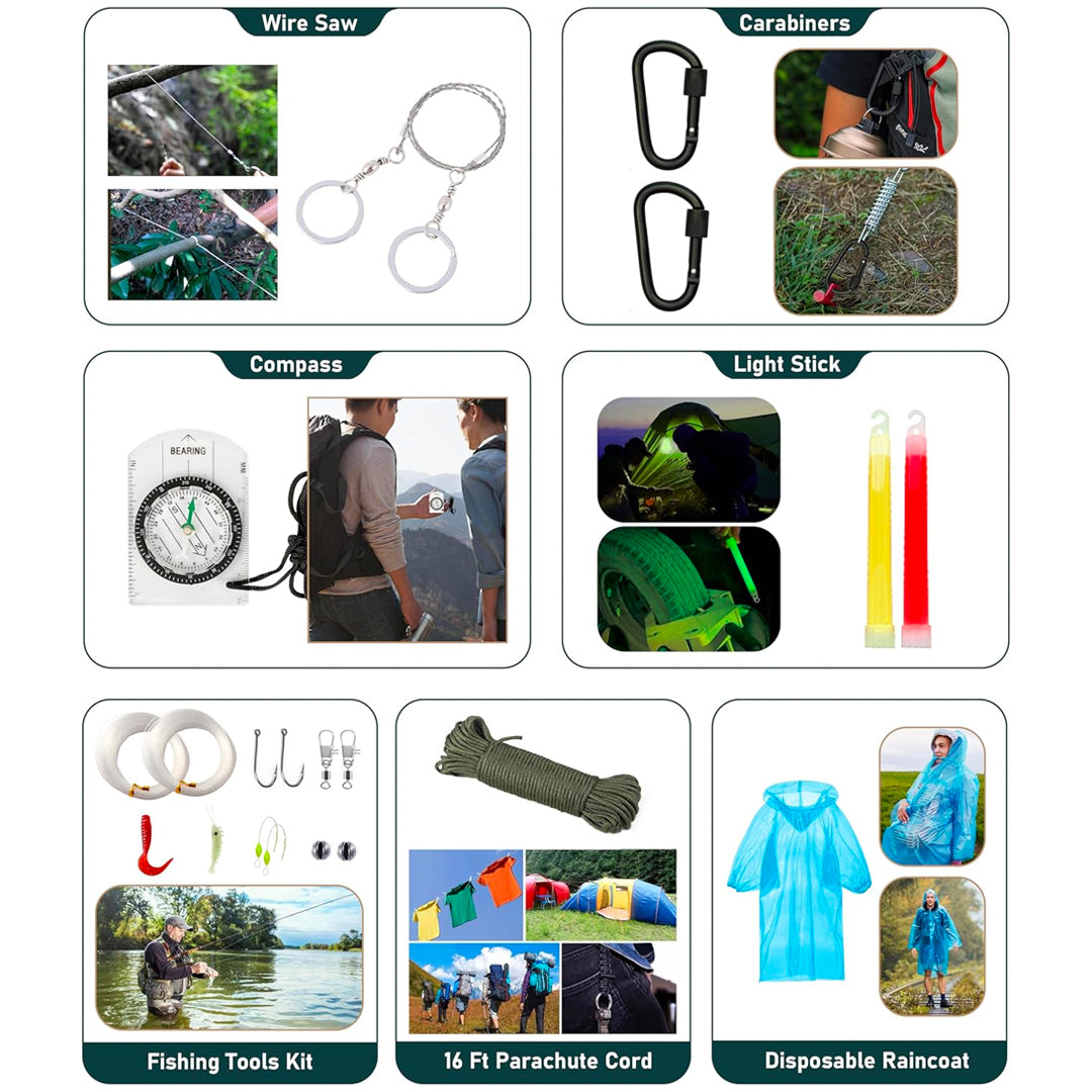 LetSurvive-Emergency72-Hour Axe Kit