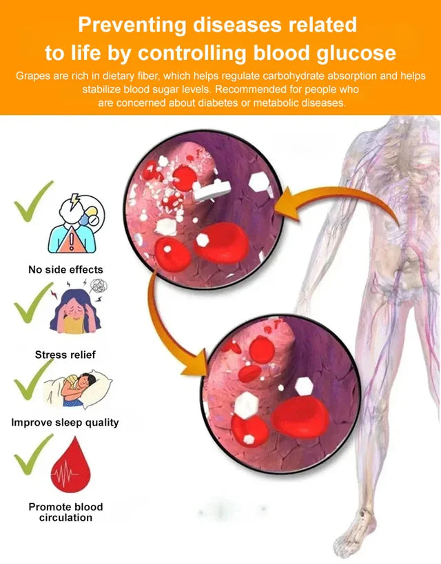 [King of Raisins] Turpan Sapphire Raisins | Helps regulate blood sugar