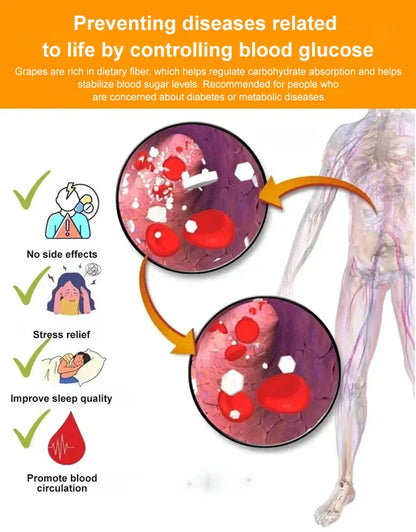 [King of Raisins] Turpan Sapphire Raisins | Helps regulate blood sugar