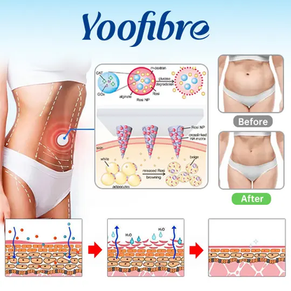 Yoofibre Natural Wellness Microneedle Patches