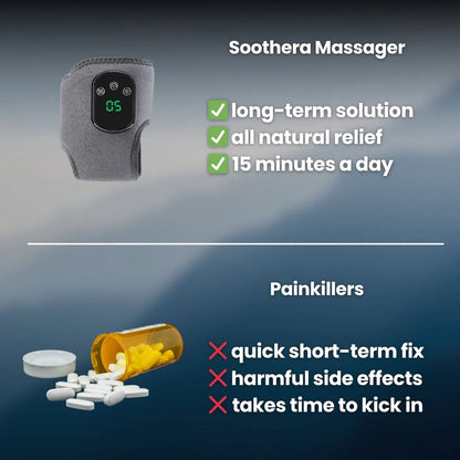 Soothera 3-in-1 Massager